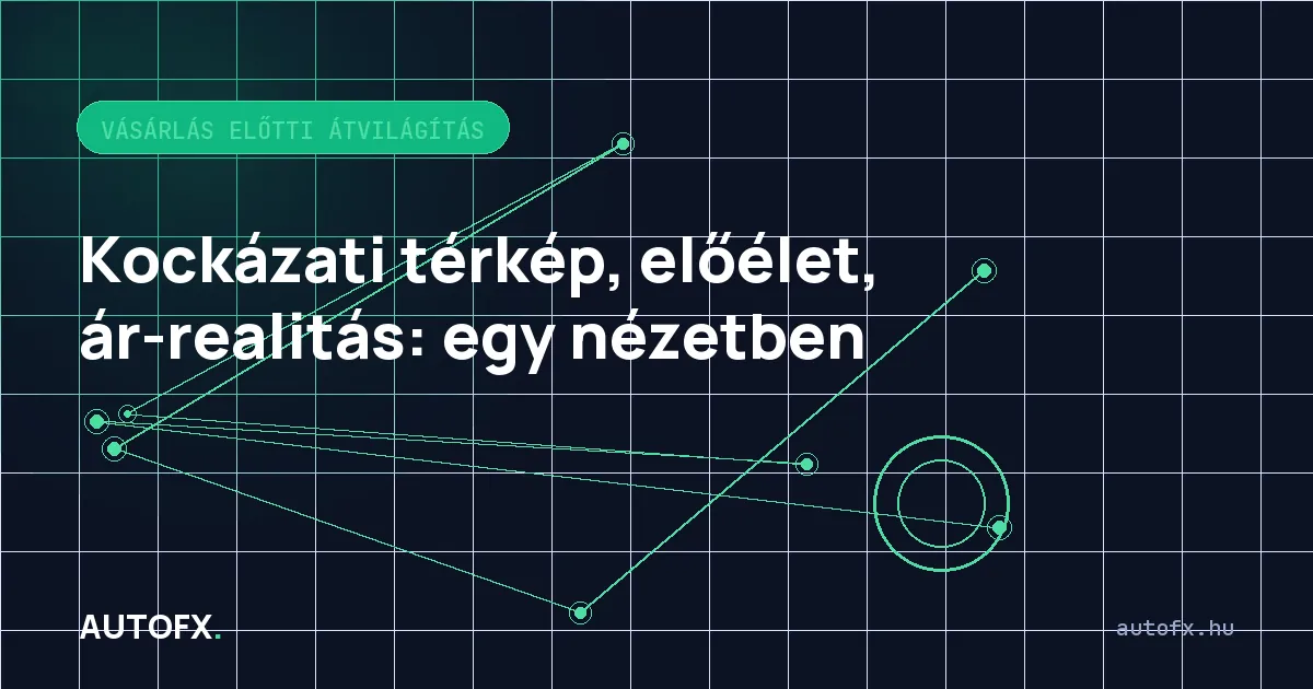 Autofx online autó állapotfelmérés áttekintő nézet: kockázati térkép, előélet és ár-realitás
