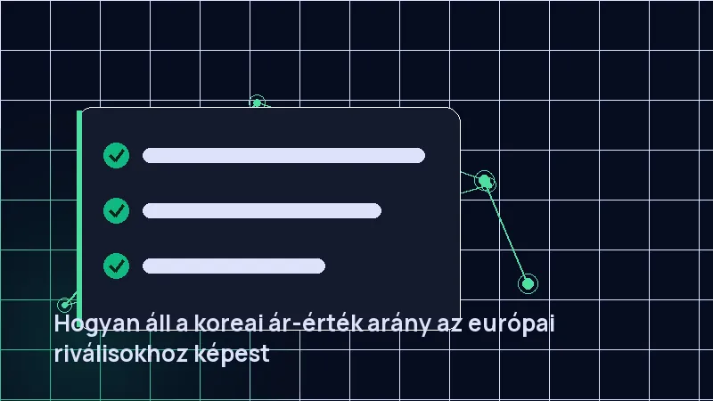 Hogyan áll a koreai ár-érték arány az európai riválisokhoz képest