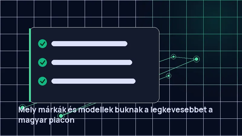 Mely márkák és modellek buknak a legkevesebbet a magyar piacon