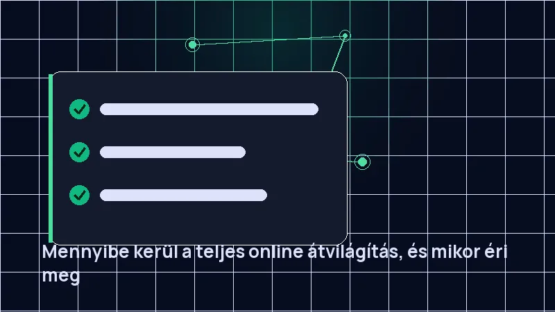 Mennyibe kerül a teljes online átvilágítás, és mikor éri meg